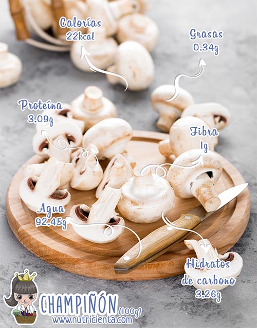 valor nutricional del champignon
