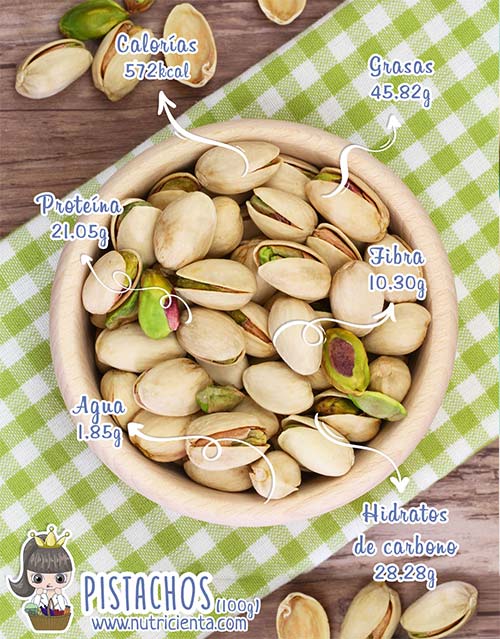 Pistacho propiedades, beneficios y calorías. ¿Engordan?