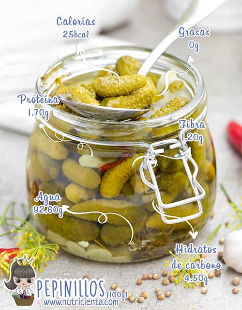 propiedades nutricionales de los pepinillos encurtidos por nutricienta