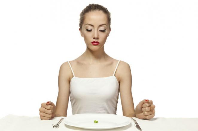 Trastornos de la conducta alimentaria: anorexia