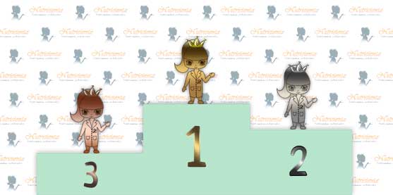 Ranking de nutricienta de los usuarios con más recetas