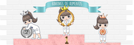Ranking de alimentos